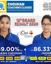 Chouhan Coaching Classes