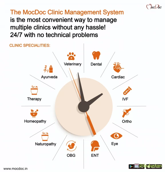 Clinic Management Software | Patient Practice Management System