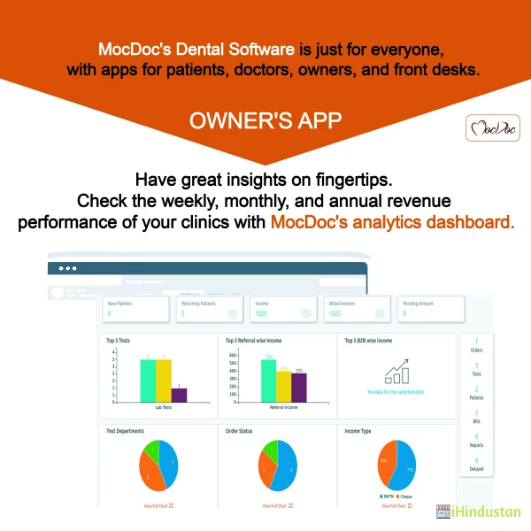Dental Software - Sign up for Best Dental Practice Management software