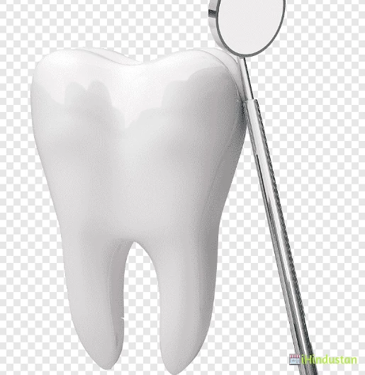 Dentaland Dental Clinic (Dr. Sushil)