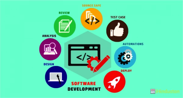 eLearning LMS software development company