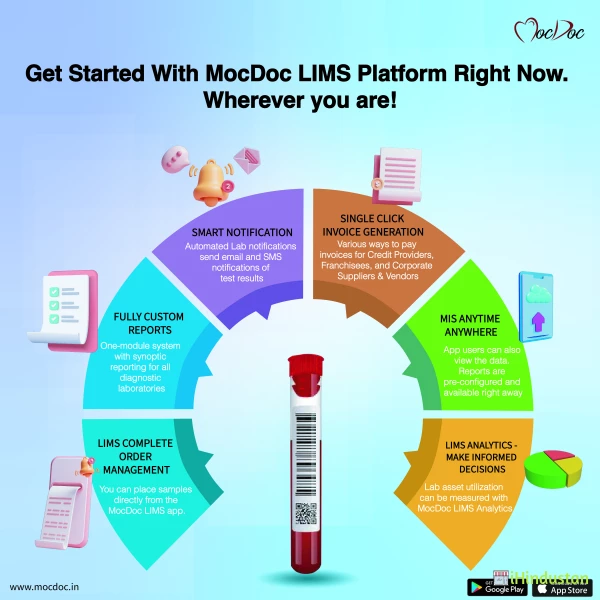 Laboratory Information Management System| LIMS Pathology Software 