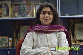 Ms. Archana Jain