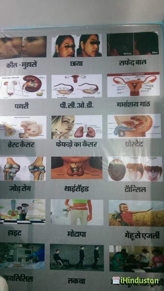 Sadhya Homoeopathy Clinic