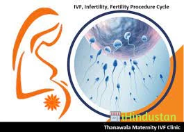 Thanawala Maternity Clinic | Best IVF Clinic In Navi Mumbai